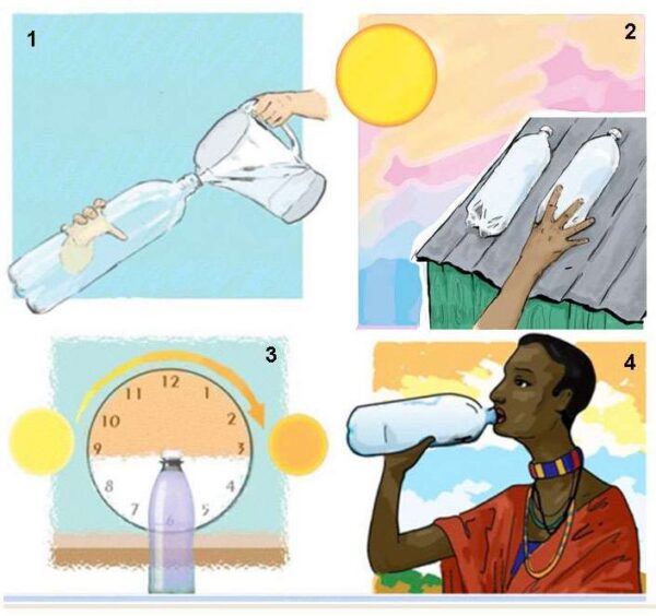 9 EASY Off-Grid Water Filter Methods (Set Up In Minutes)