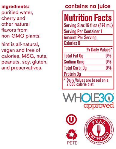 Hint Water Review