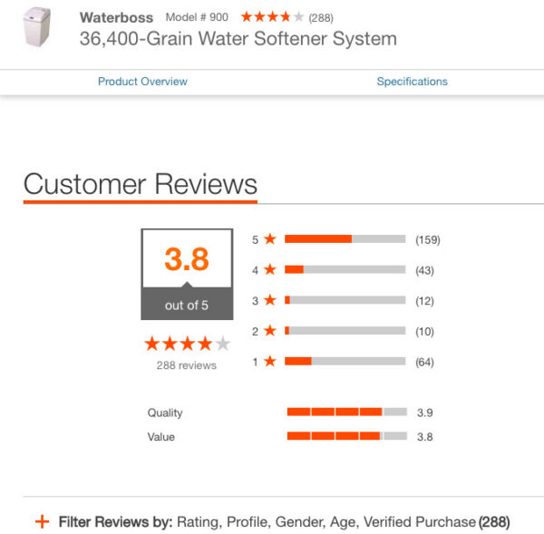 Do NOT Buy! Here Is Why WaterBoss Is Not Worth It