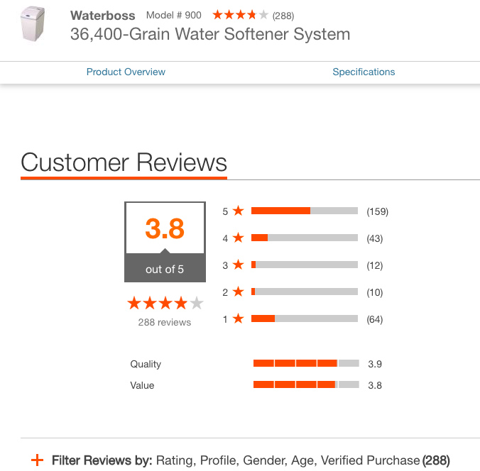 Do NOT Buy! Here Is Why WaterBoss Is Not Worth It