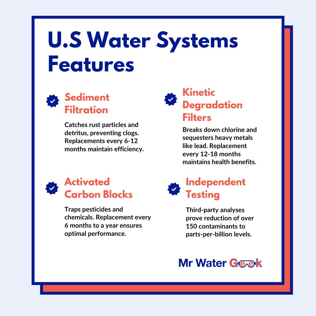 us water systems features us water systems features