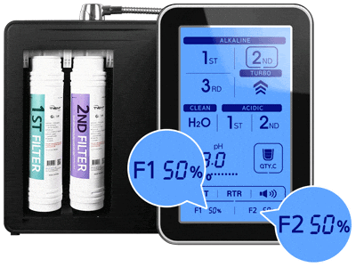 Tyent H2 Hybrid Fixed Water Quantity Discharge Tyent H2 Hybrid Fixed Water Quantity Discharge