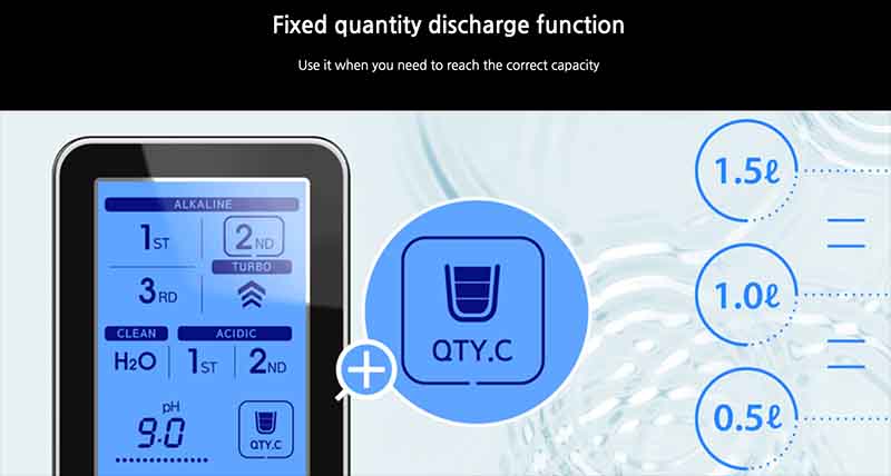 Tyent H2 Hybrid Fixed Water Quantity Discharge Tyent H2 Hybrid Fixed Water Quantity Discharge