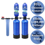 Aquasana Whole House Features List | Aquasana Water Filter Review
