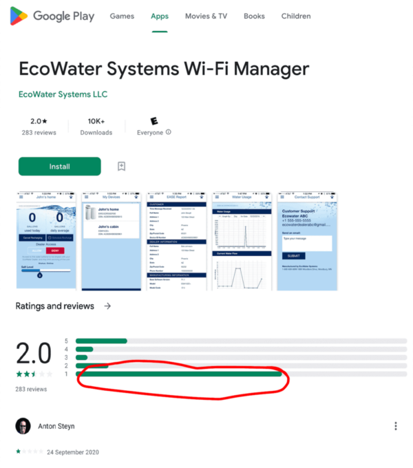 Do NOT Buy! Ecowater Softener Review: Why Eco Water Might NOT Be Worth It
