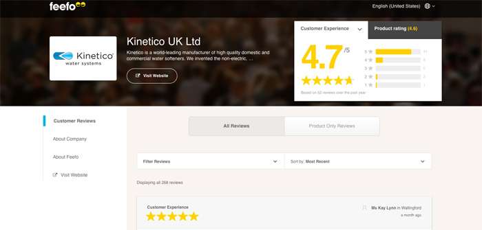 MrWaterGeek.Com Kinetico Water Softener Review