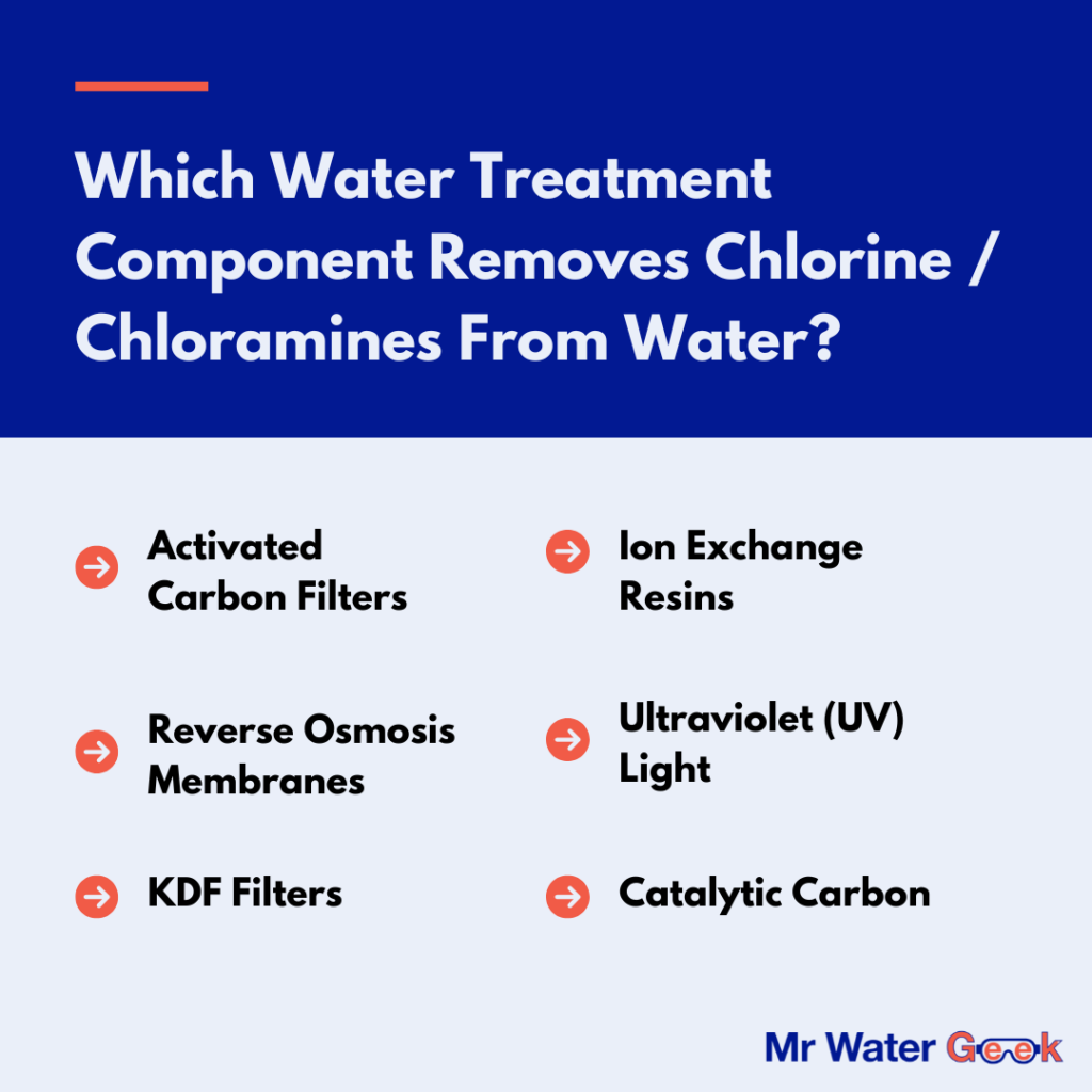 Water Treatment Component Which Water Treatment Component Removes Chlorine / Chloramines From Water?