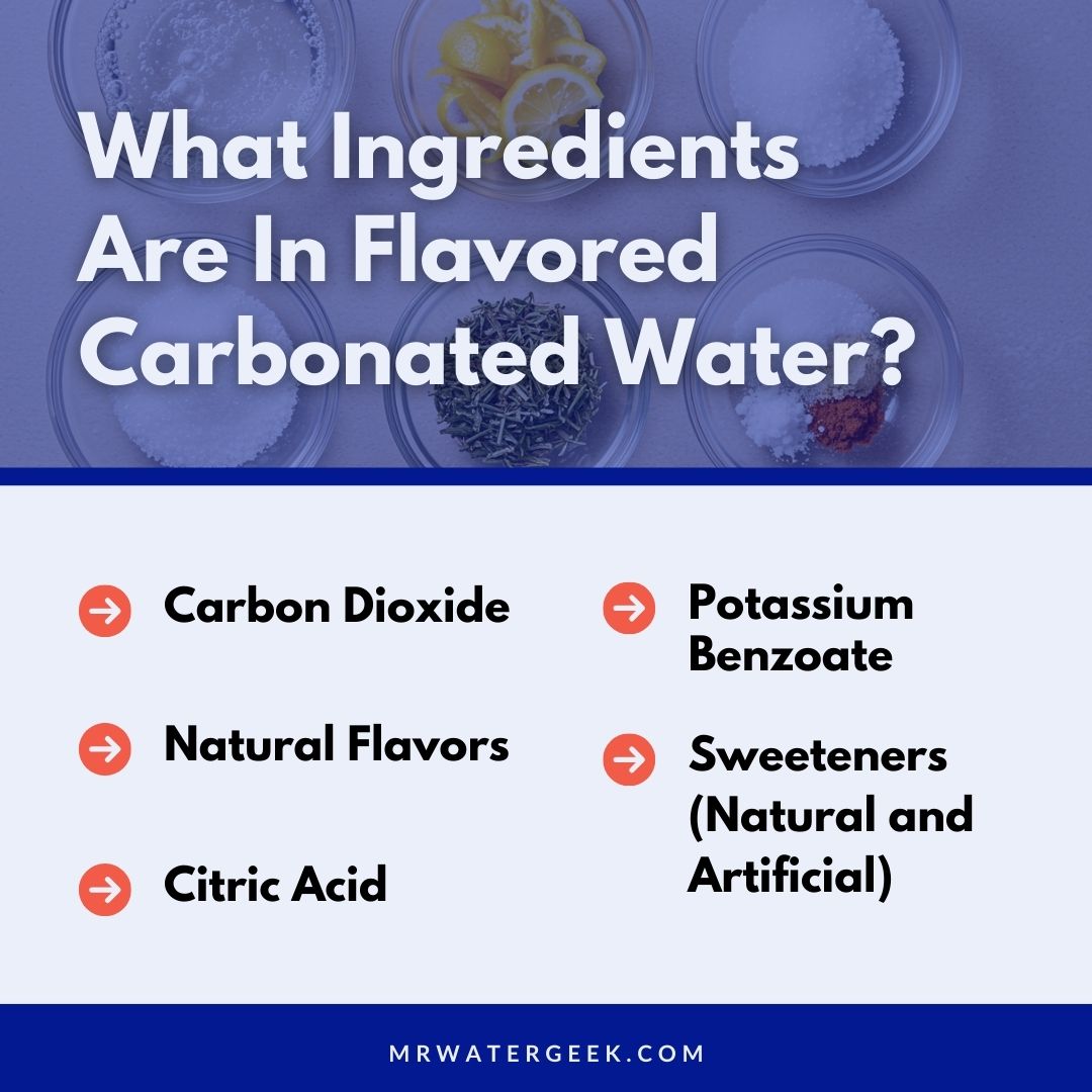 what ingredients are in this water