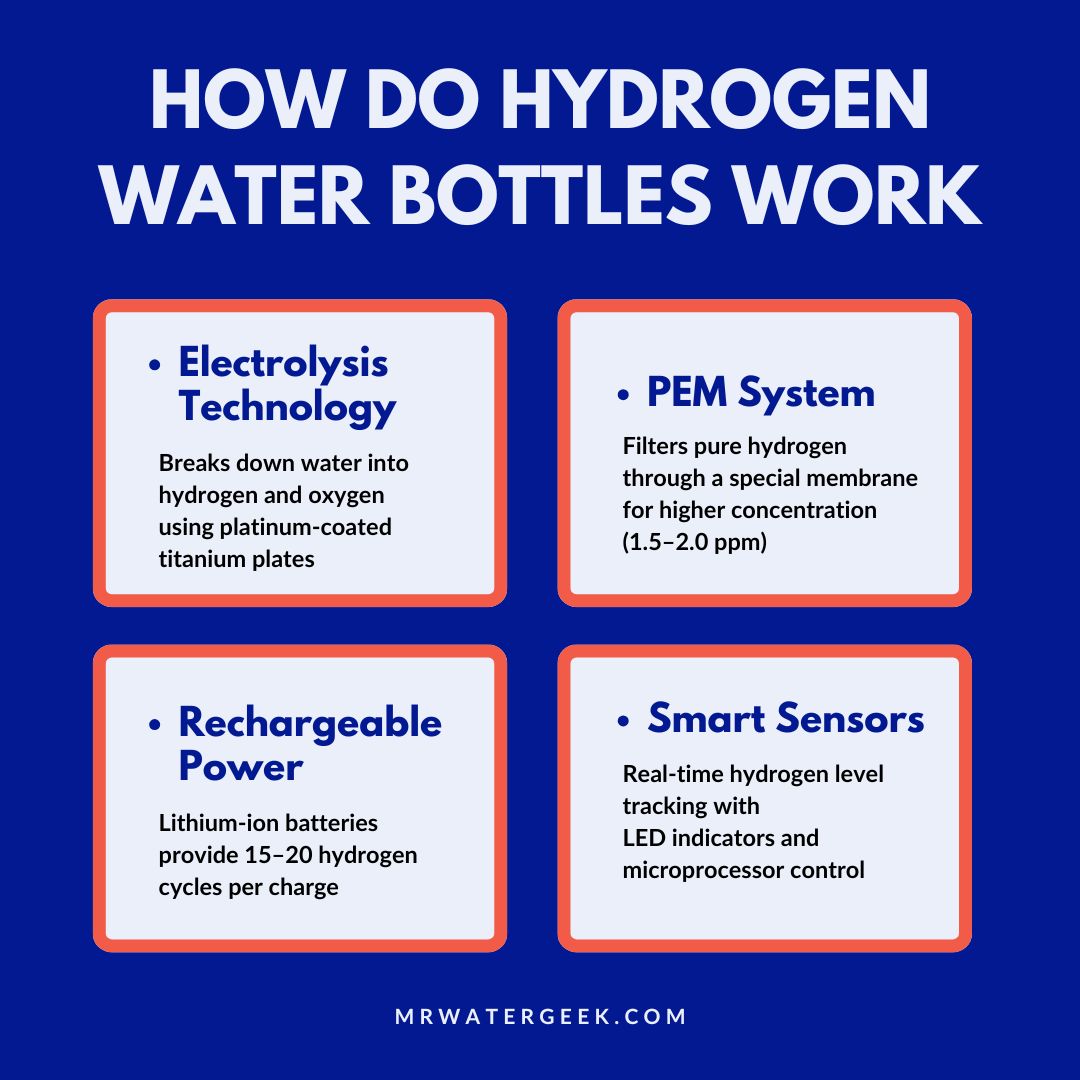 how do hydrogen water bottles work