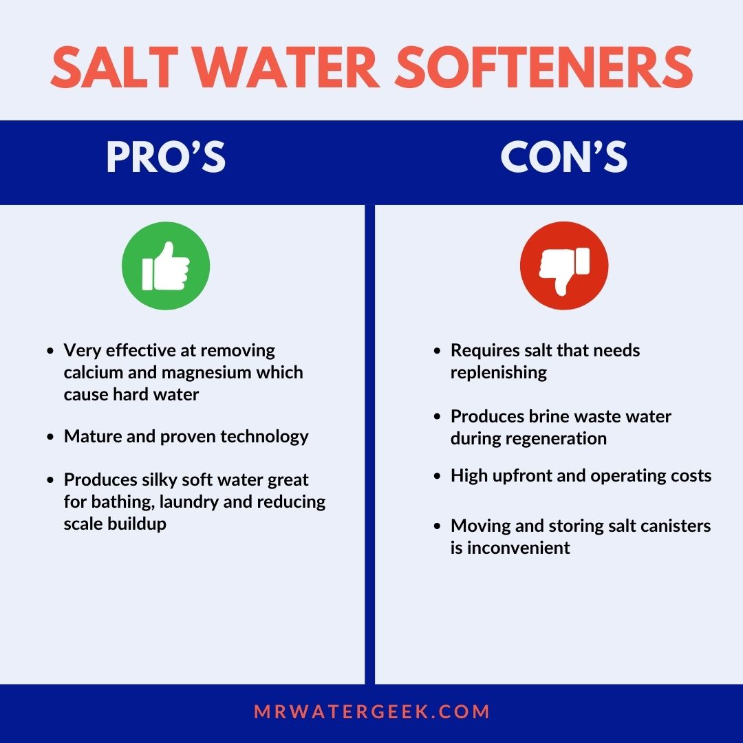 salt water softeners salt water softeners