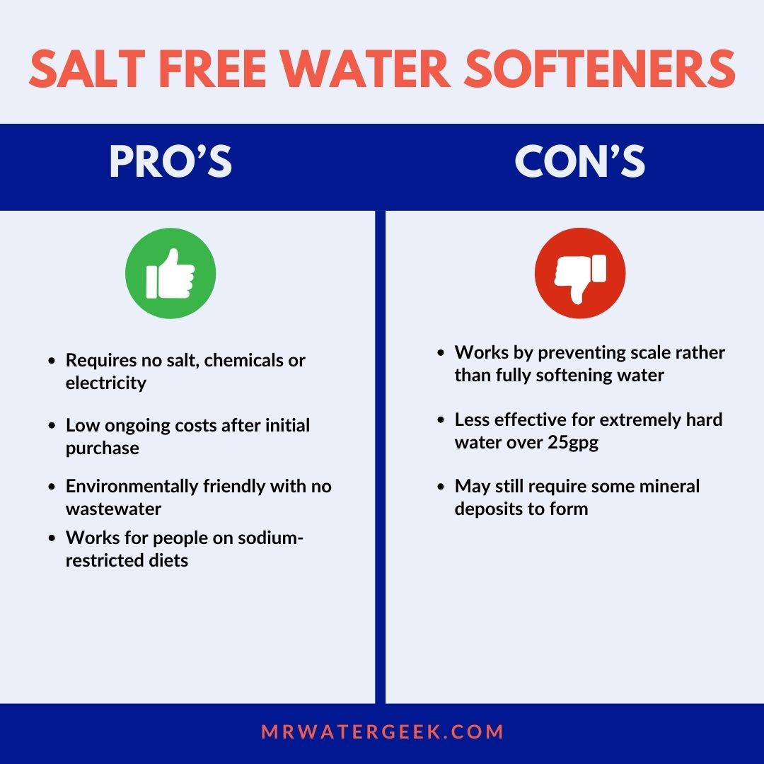 salt free water softeners salt free water softeners